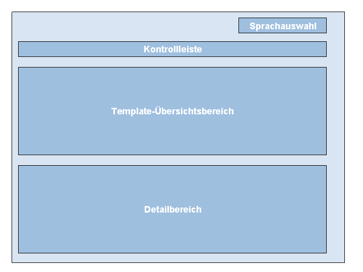 Die Abbildung wird im Begleittext erläutert.
