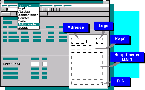 Diese Grafik wird im zugeh&ouml;rigen Text erkl&auml;rt