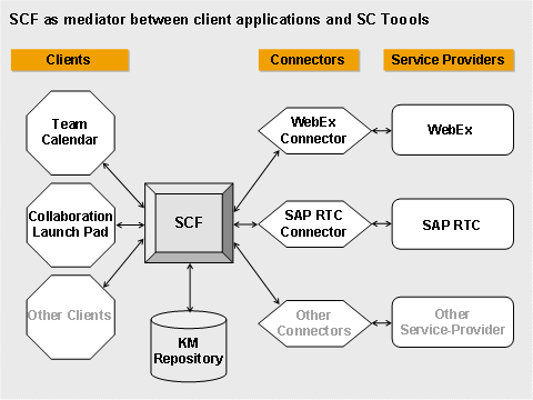 This graphic is explained in the accompanying text