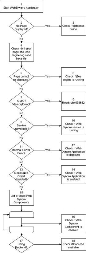 This graphic is explained in the accompanying text
