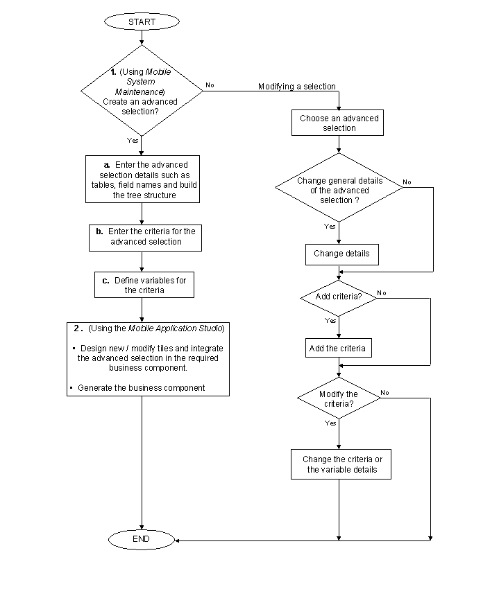 This graphic is explained in the accompanying text