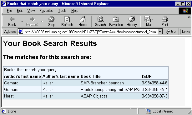 This graphic is explained in the accompanying text