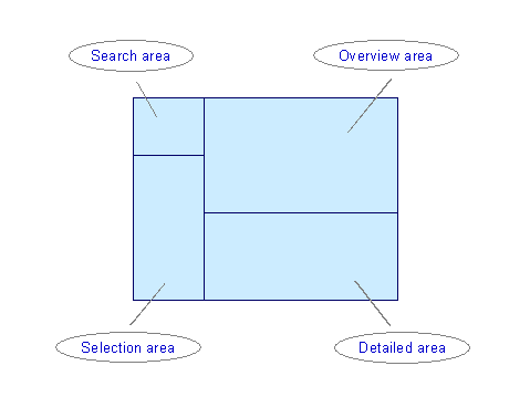 This graphic is explained in the accompanying text