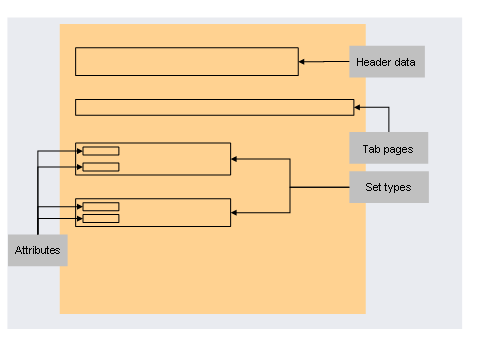 This graphic is explained in the accompanying text