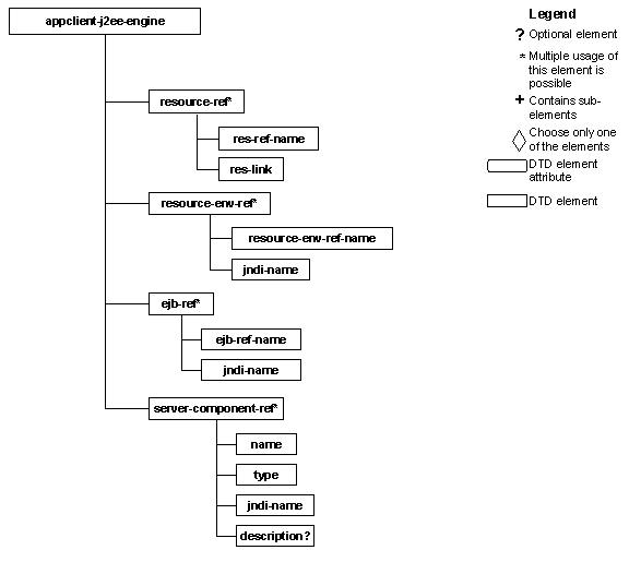 This graphic is explained in the accompanying text