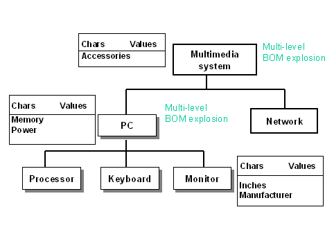 This graphic is explained in the accompanying text