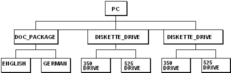 This graphic is explained in the accompanying text