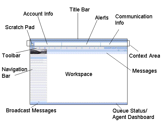 This graphic is explained in the accompanying text.