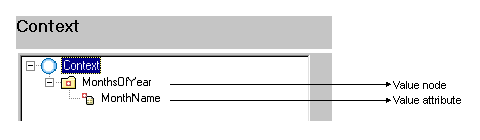 This graphic is explained in the accompanying text