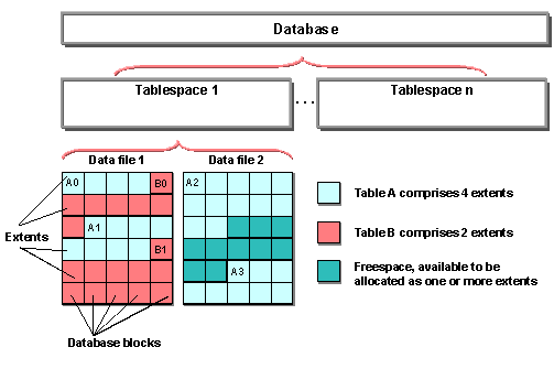 This graphic is explained in the accompanying text