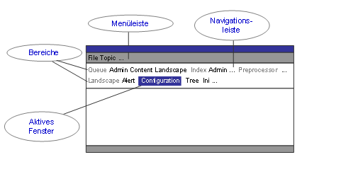 Diese Grafik wird im zugeh&ouml;rigen Text erkl&auml;rt