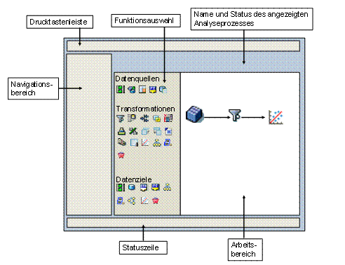 Diese Grafik wird im zugeh&ouml;rigen Text erkl&auml;rt