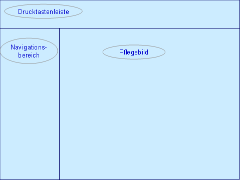 Diese Grafik wird im zugeh&ouml;rigen Text erkl&auml;rt