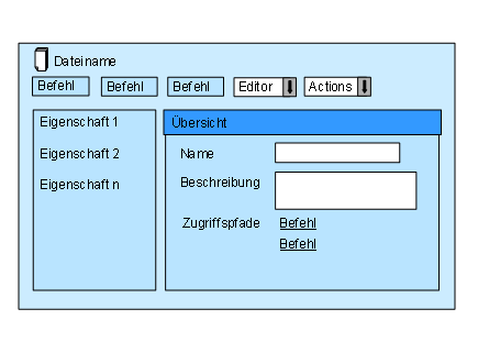 Diese Grafik wird im zugeh&ouml;rigen Text erkl&auml;rt