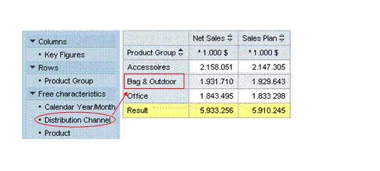 Diese Grafik wird im zugeh&ouml;rigen Text erkl&auml;rt