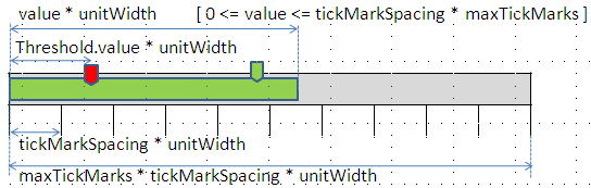 Diese Grafik wird im zugeh&ouml;rigen Text erkl&auml;rt