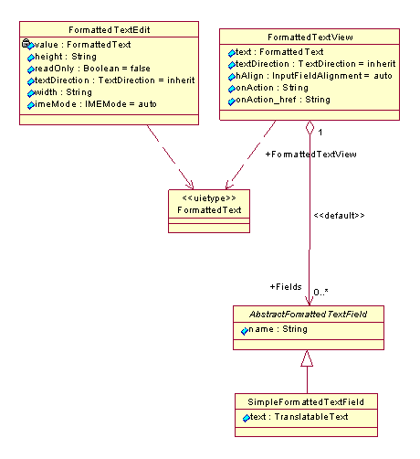 This graphic is explained in the accompanying text