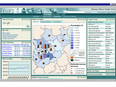 This graphic is explained in the accompanying text