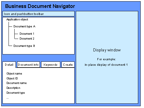 This graphic is explained in the accompanying text
