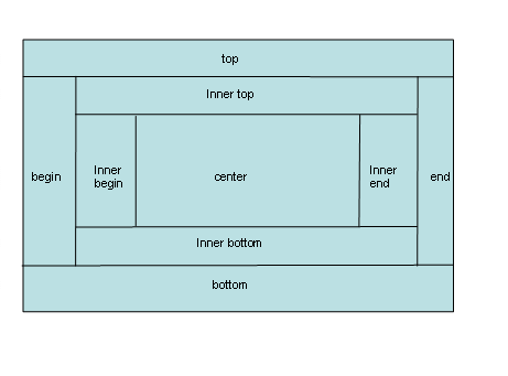 Diese Grafik wird im zugeh&ouml;rigen Text erkl&auml;rt