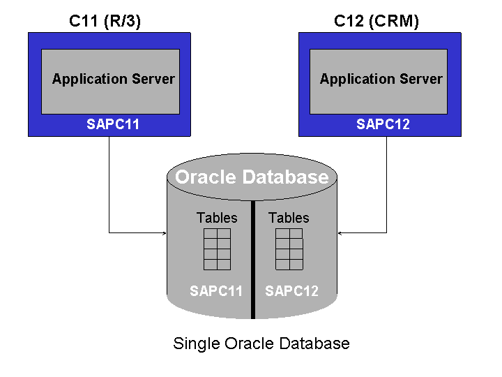 This graphic is explained in the accompanying text.
