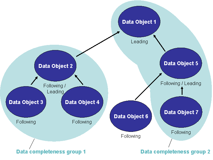 This graphic is explained in the accompanying text.