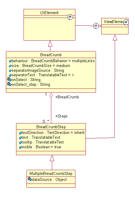 Diese Grafik wird im zugeh&ouml;rigen Text erkl&auml;rt