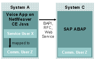 This graphic is explained in the accompanying text.