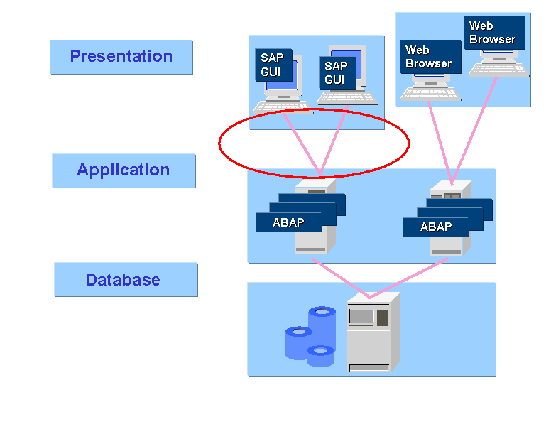 This graphic is explained in the accompanying text.