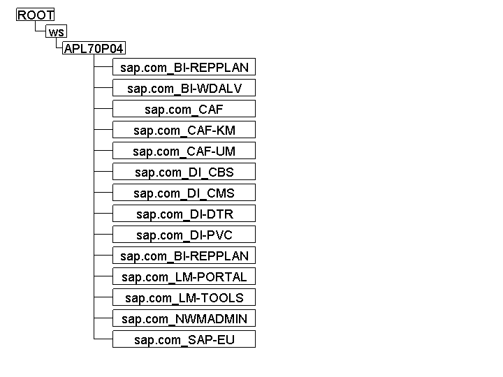This graphic is explained in the accompanying text.