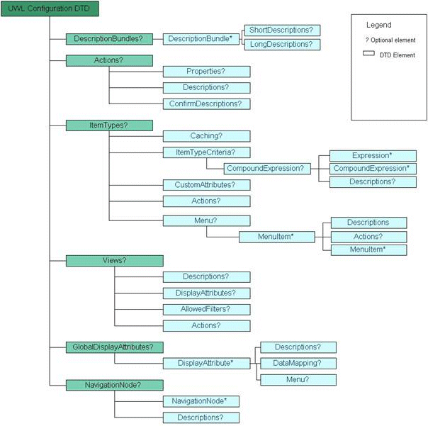 This graphic is explained in the accompanying text.