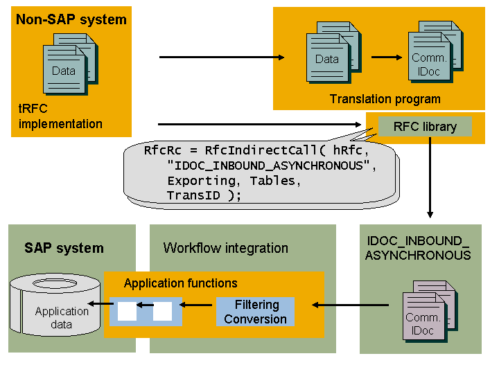 This graphic is explained in the accompanying text.