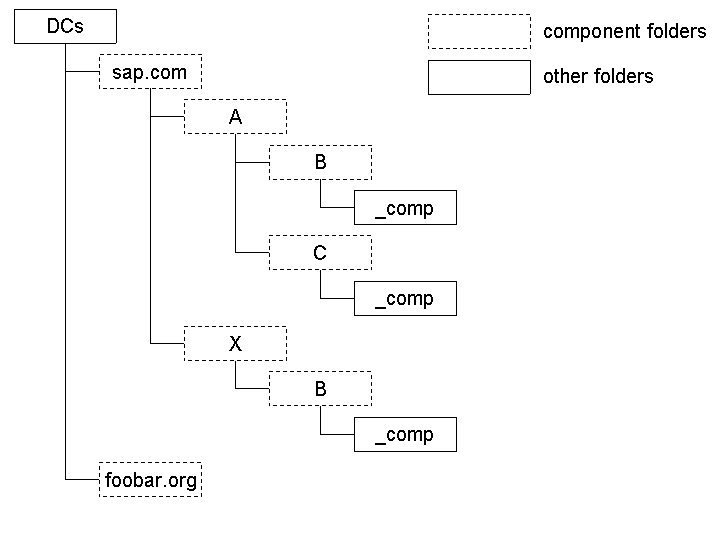 This graphic is explained in the accompanying text.