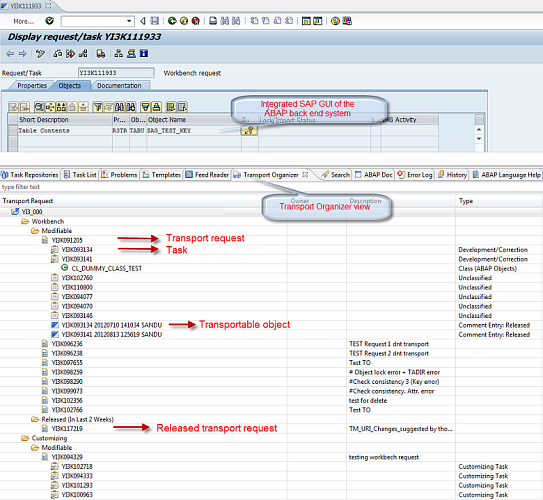 Display of a task that is selected in the Transport Organizer view and opened in the SAP GUI-based Transport Organizer
