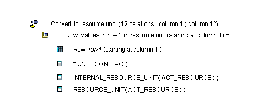 This graphic is explained in the accompanying text