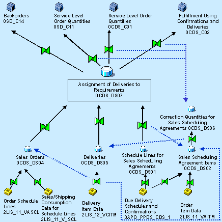 This graphic is explained in the accompanying text