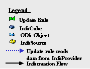 This graphic is explained in the accompanying text