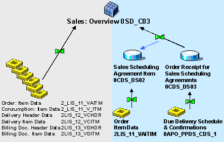 This graphic is explained in the accompanying text