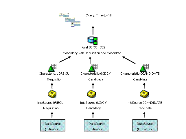 This graphic is explained in the accompanying text