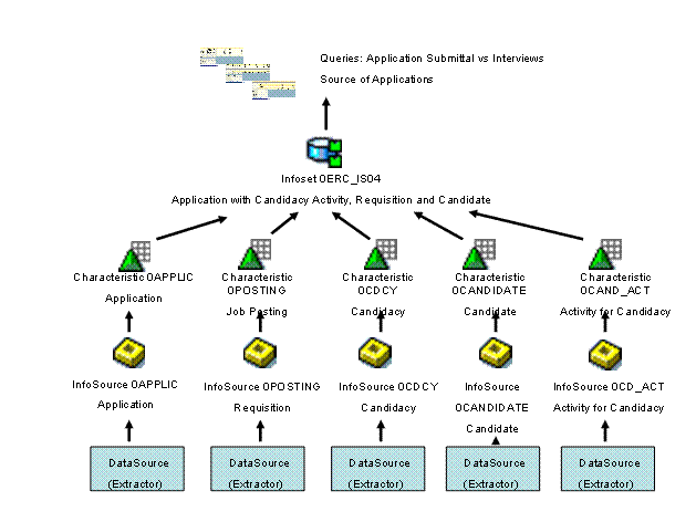 This graphic is explained in the accompanying text