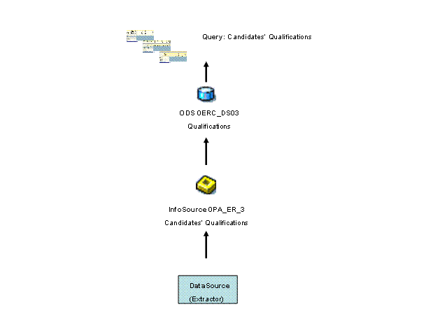 This graphic is explained in the accompanying text