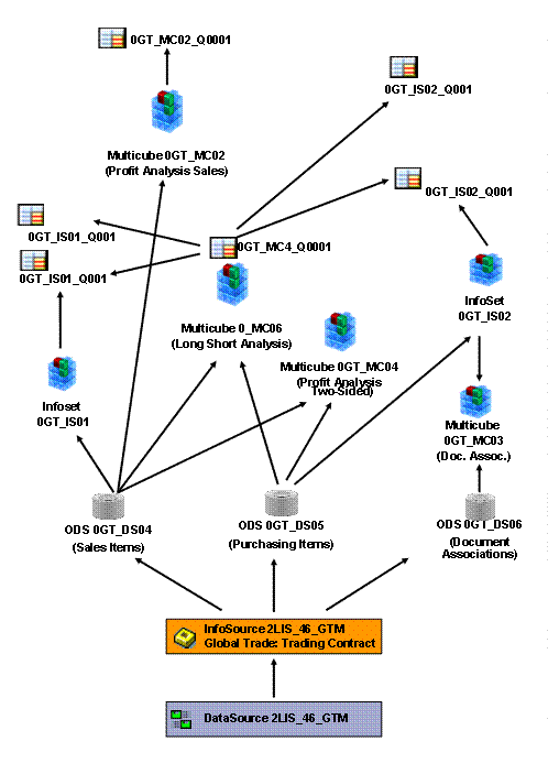 This graphic is explained in the accompanying text