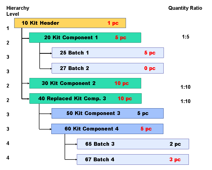 This graphic is explained in the accompanying text.