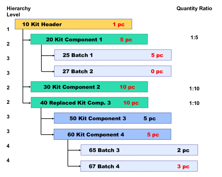 This graphic is explained in the accompanying text.