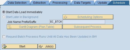 Diese Grafik wird im zugeh&ouml;rigen Text erkl&auml;rt