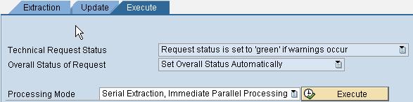 Diese Grafik wird im zugeh&ouml;rigen Text erkl&auml;rt