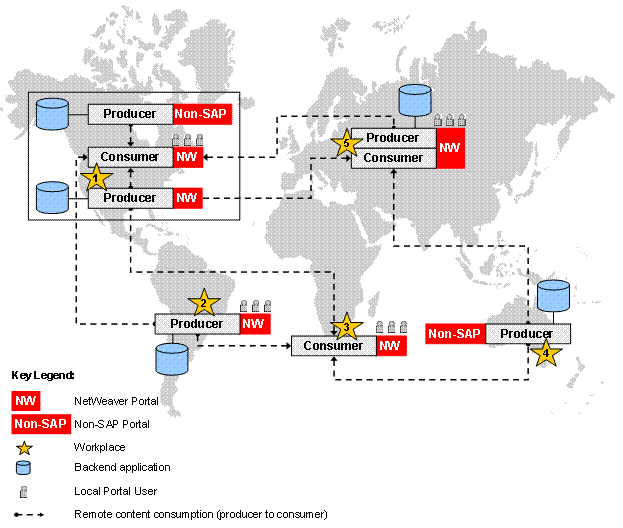 This graphic is explained in the accompanying text