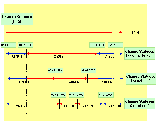 This graphic is explained in the accompanying text