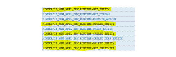 This graphic is explained in the accompanying text.