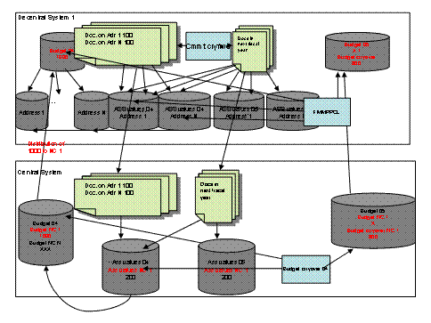 This graphic is explained in the accompanying text.